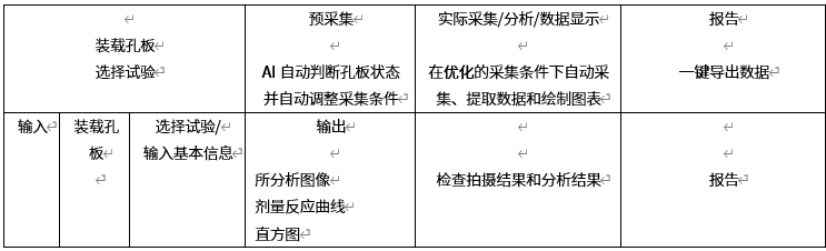 澳门2024最新饮料大全